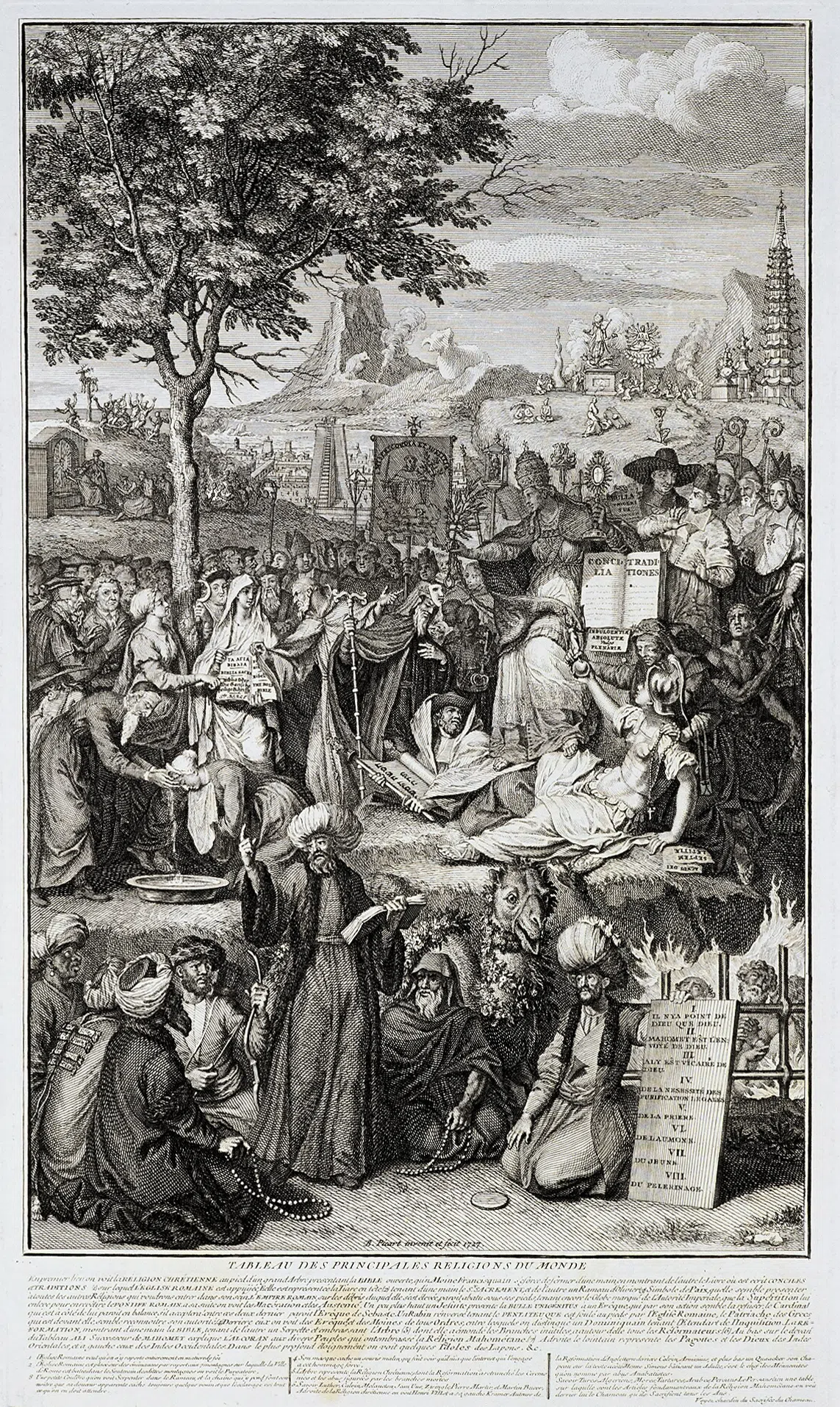 Tableau des principales religions du monde